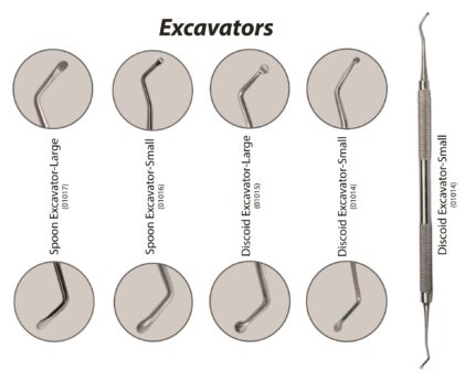 Excavators