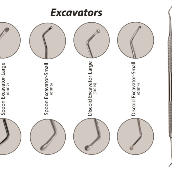 Excavators