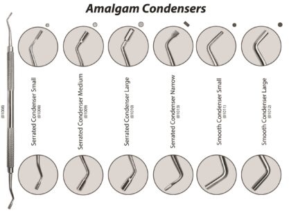 Amalgam Condensers