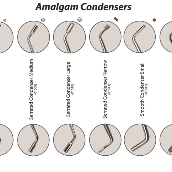 Amalgam Condensers